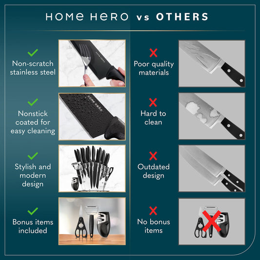 Home Hero Kitchen Knife Set, Steak Knife Set & Kitchen Utility Knives
