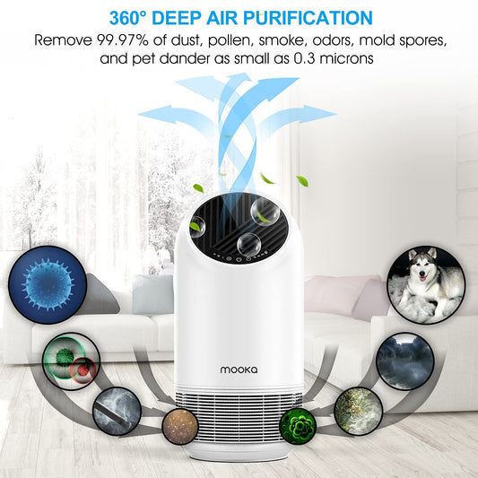 MOOKA Air Purifiers for Home Large Room 880ft²