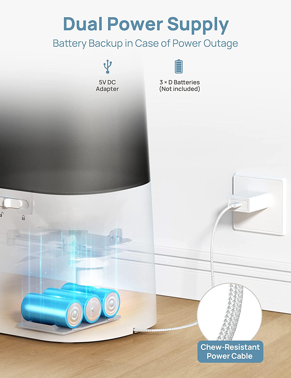 Rellorus Automatic Cat Feeders