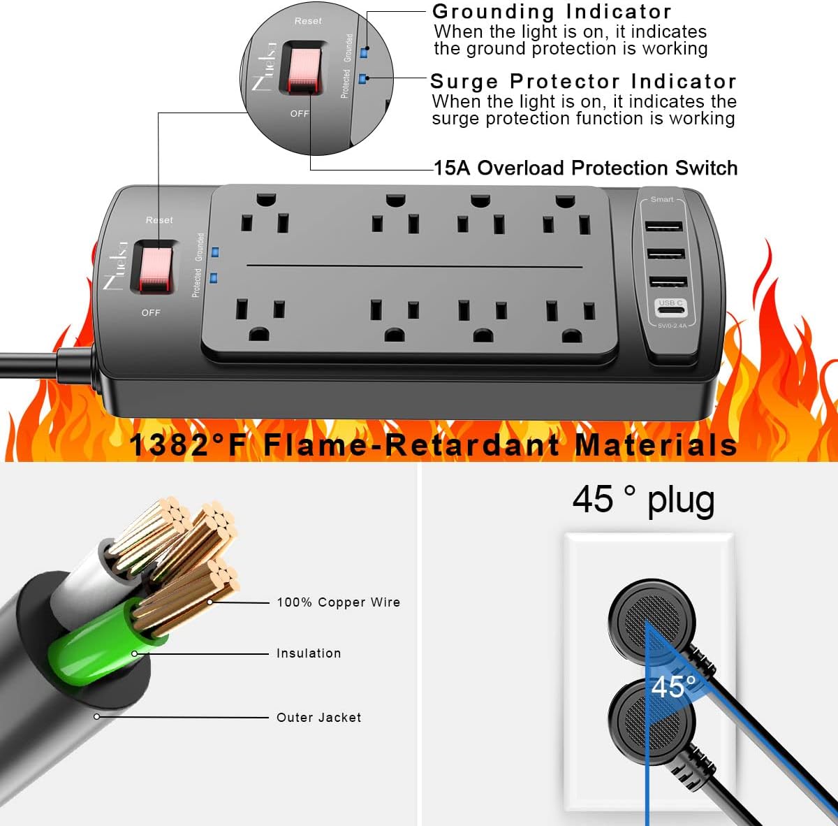 Surge Protector Power Strip – Nuetsa Flat Plug Extension Cord