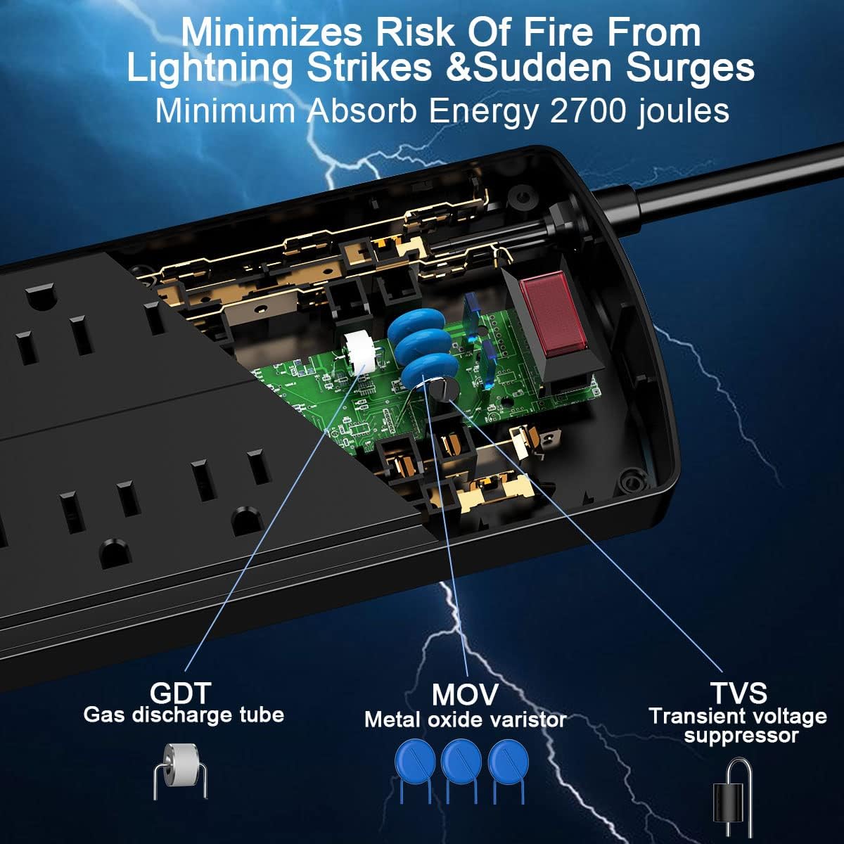 Surge Protector Power Strip – Nuetsa Flat Plug Extension Cord