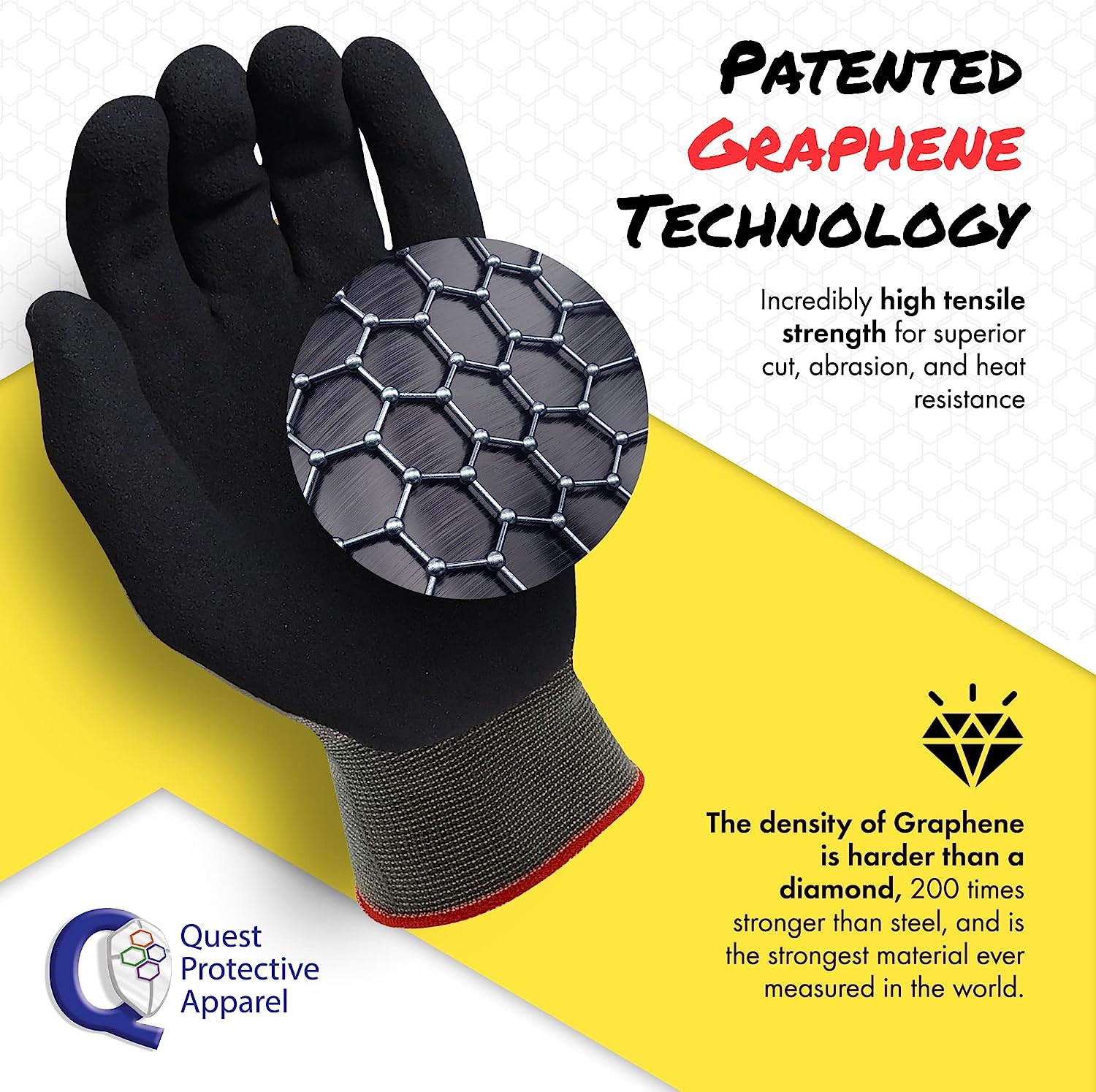 Quest Cut Resistant Work Gloves Puncture Resistant Protection