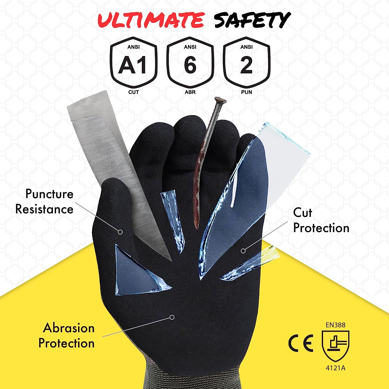 Quest Cut Resistant Work Gloves Puncture Resistant Protection