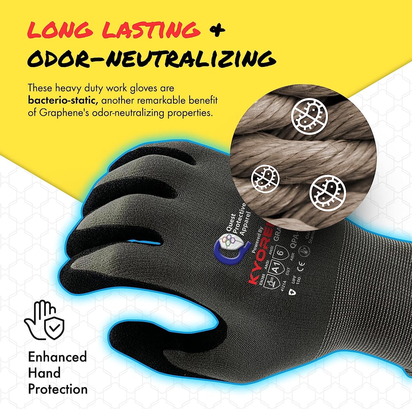 Quest Cut Resistant Work Gloves Puncture Resistant Protection