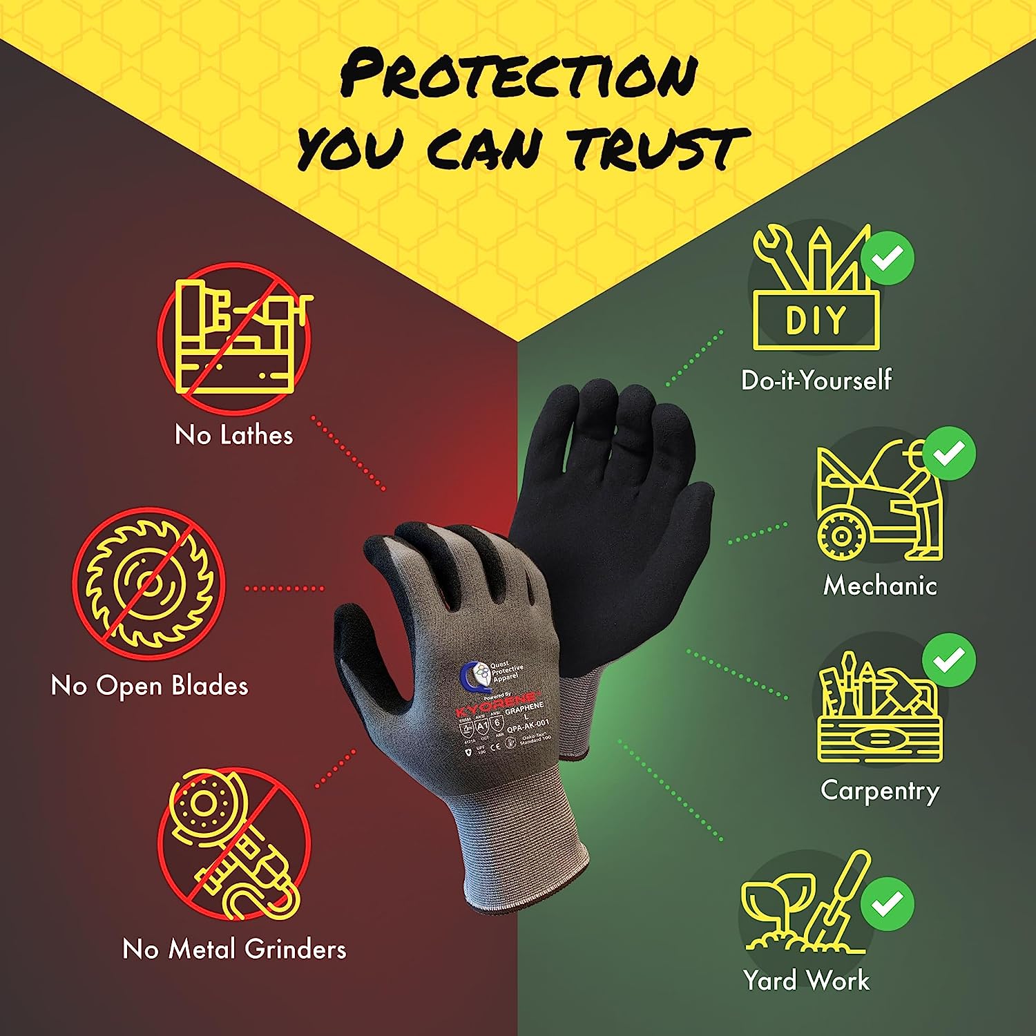 Quest Cut Resistant Work Gloves Puncture Resistant Protection