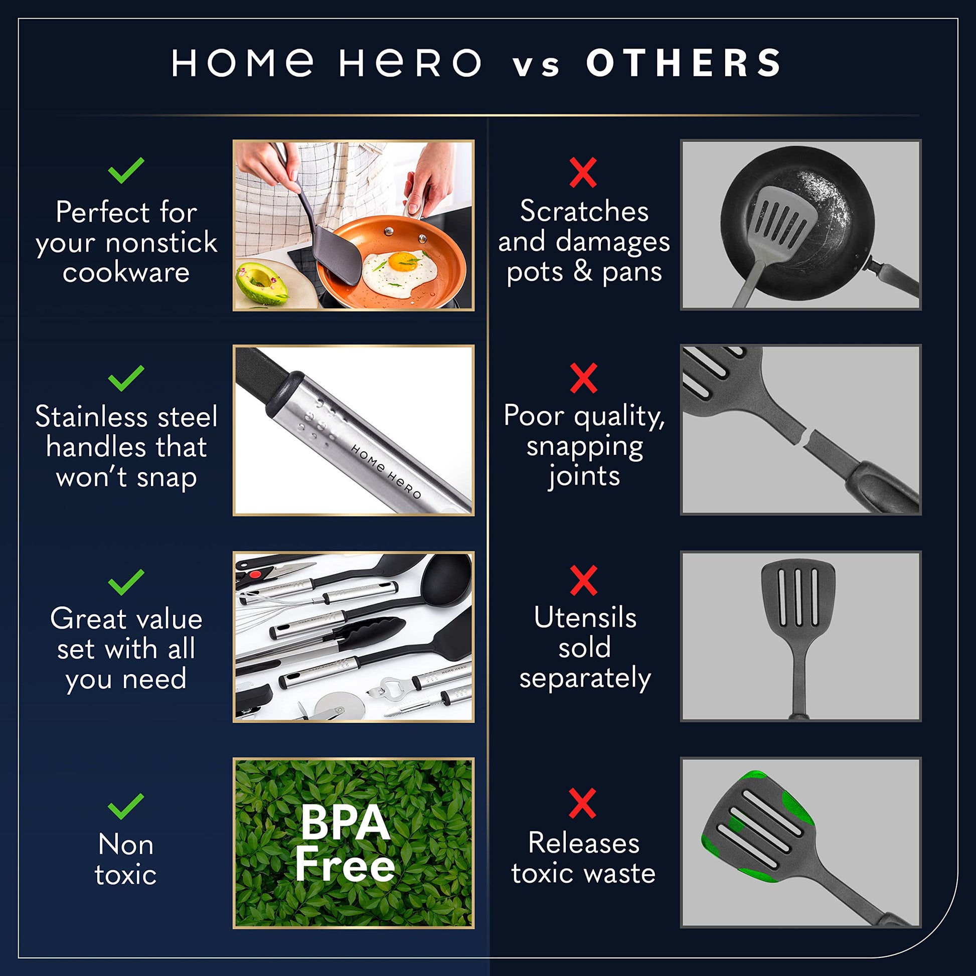 Home Hero 25-pcs Kitchen Utensils Set – Nylon & Stainless Steel Cooking Set