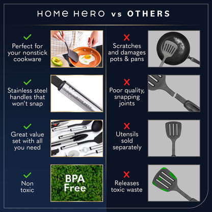 Home Hero 25-pcs Kitchen Utensils Set – Nylon & Stainless Steel Cooking Set