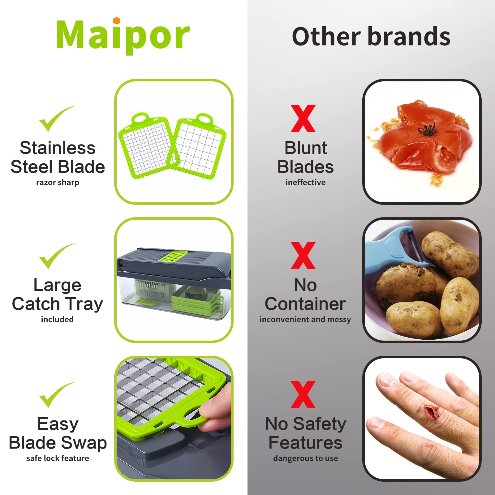 Vegetable Chopper. Multifunctional Food Chopper 12 In 1 Food Chopper