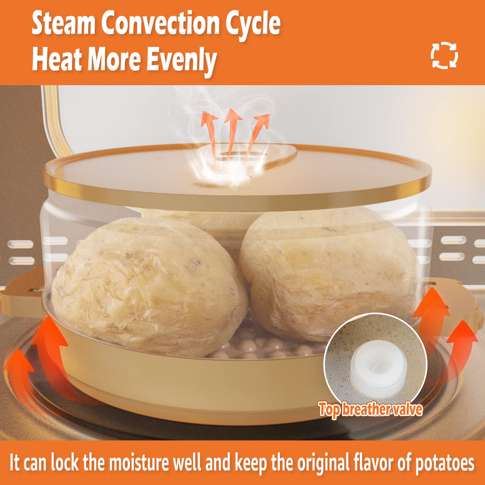 Microwave Potato Cooker SEEN-ON-TV Cooks in Minutes Tender & Fluffy Spuds