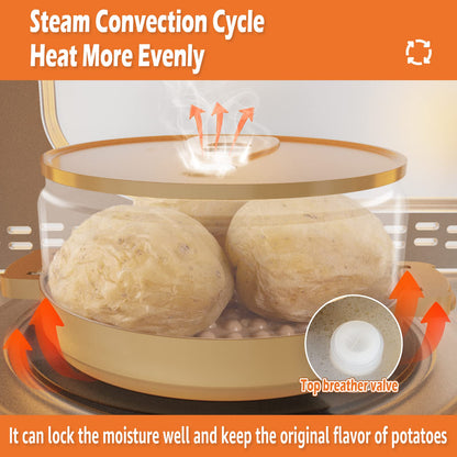 Microwave Potato Cooker SEEN-ON-TV Cooks in Minutes Tender & Fluffy Spuds