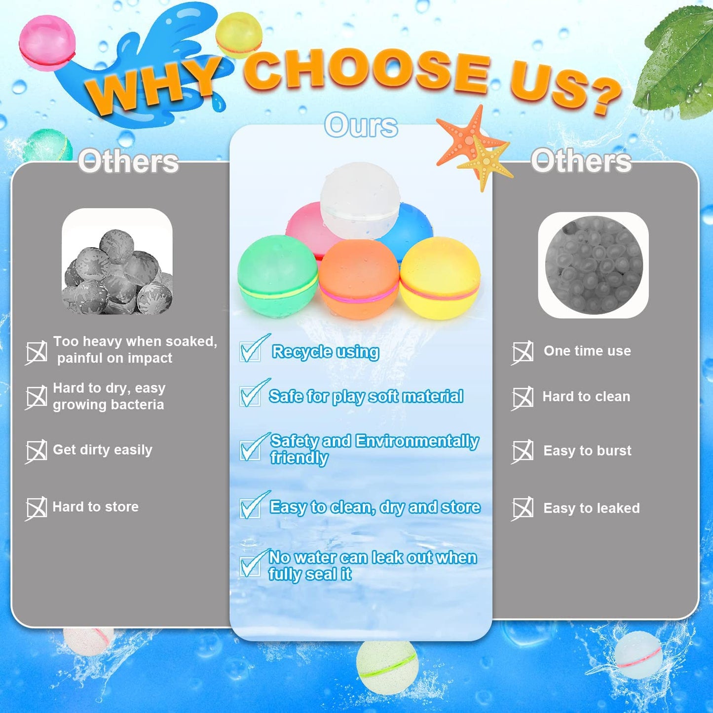 Reusable Water Balloons, Self-Sealing Refillable Water Balloons