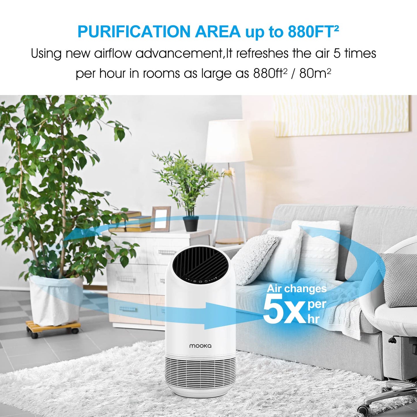 MOOKA Air Purifiers for Home Large Room 880ft²