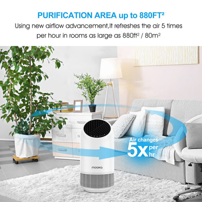 MOOKA Air Purifiers for Home Large Room 880ft²