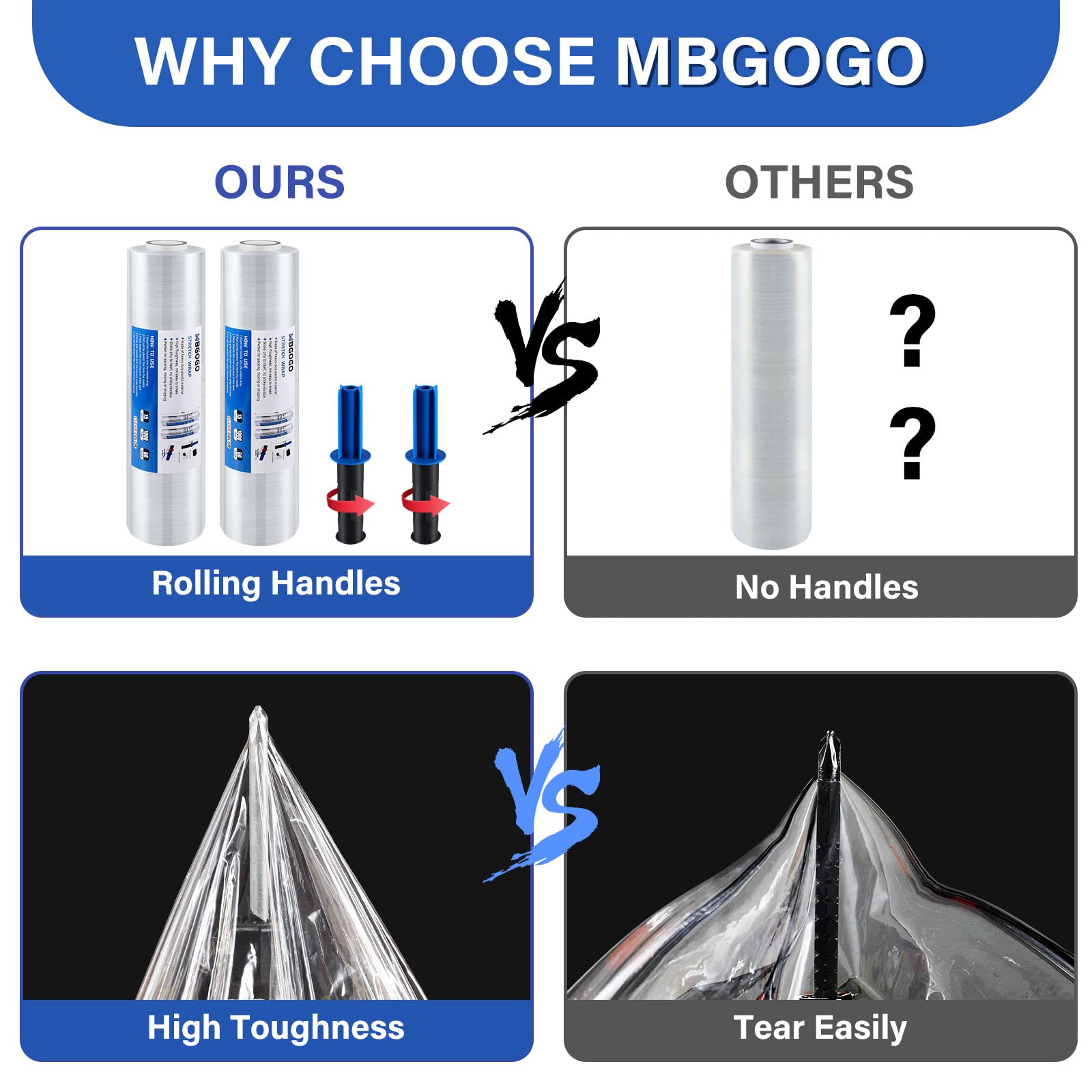 MBGOGO Stretch Wrap Film with Handles, 15 Inch x 1000 Feet Plastic