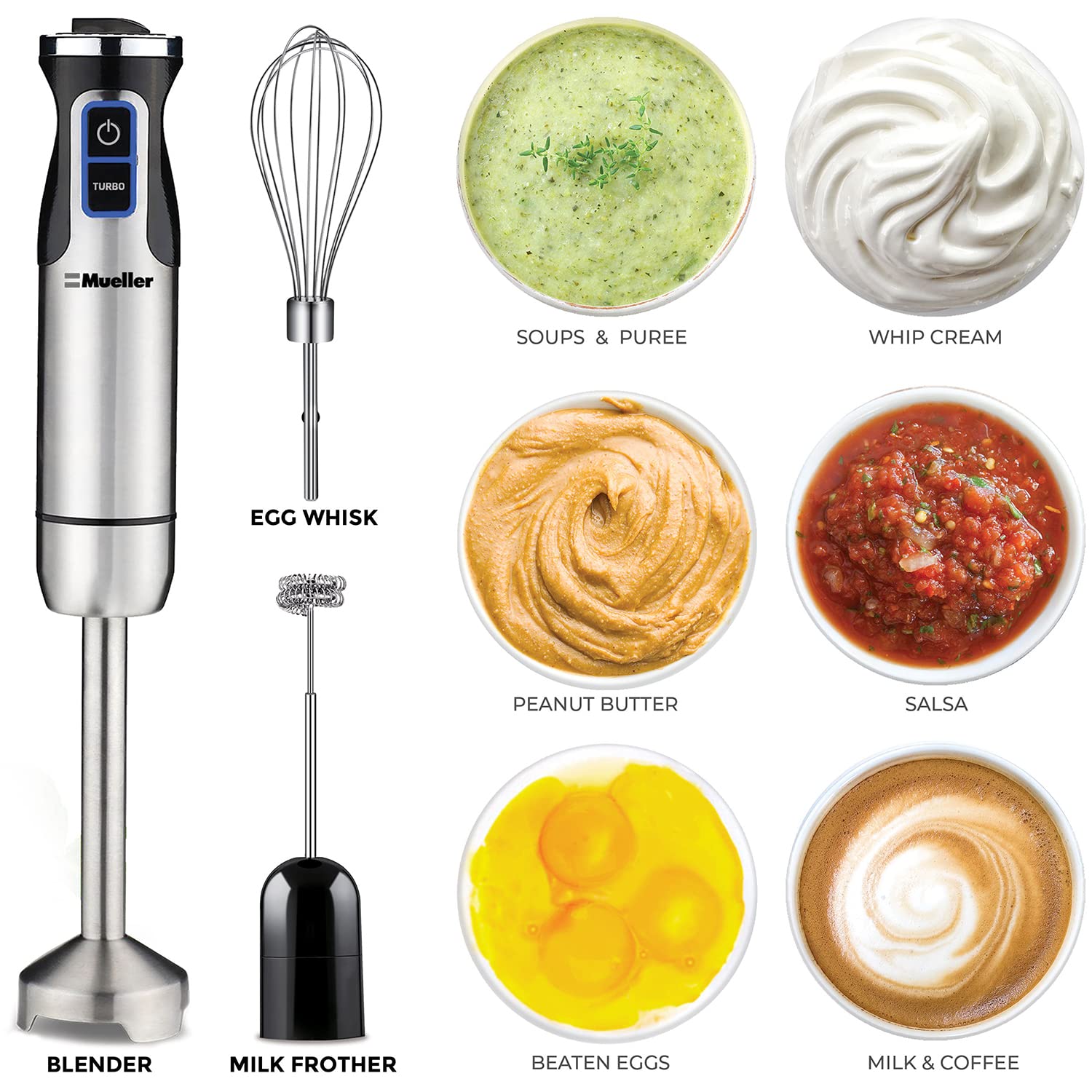 Braun MultiQuick 5 Immersion Hand Blender Patented Technology