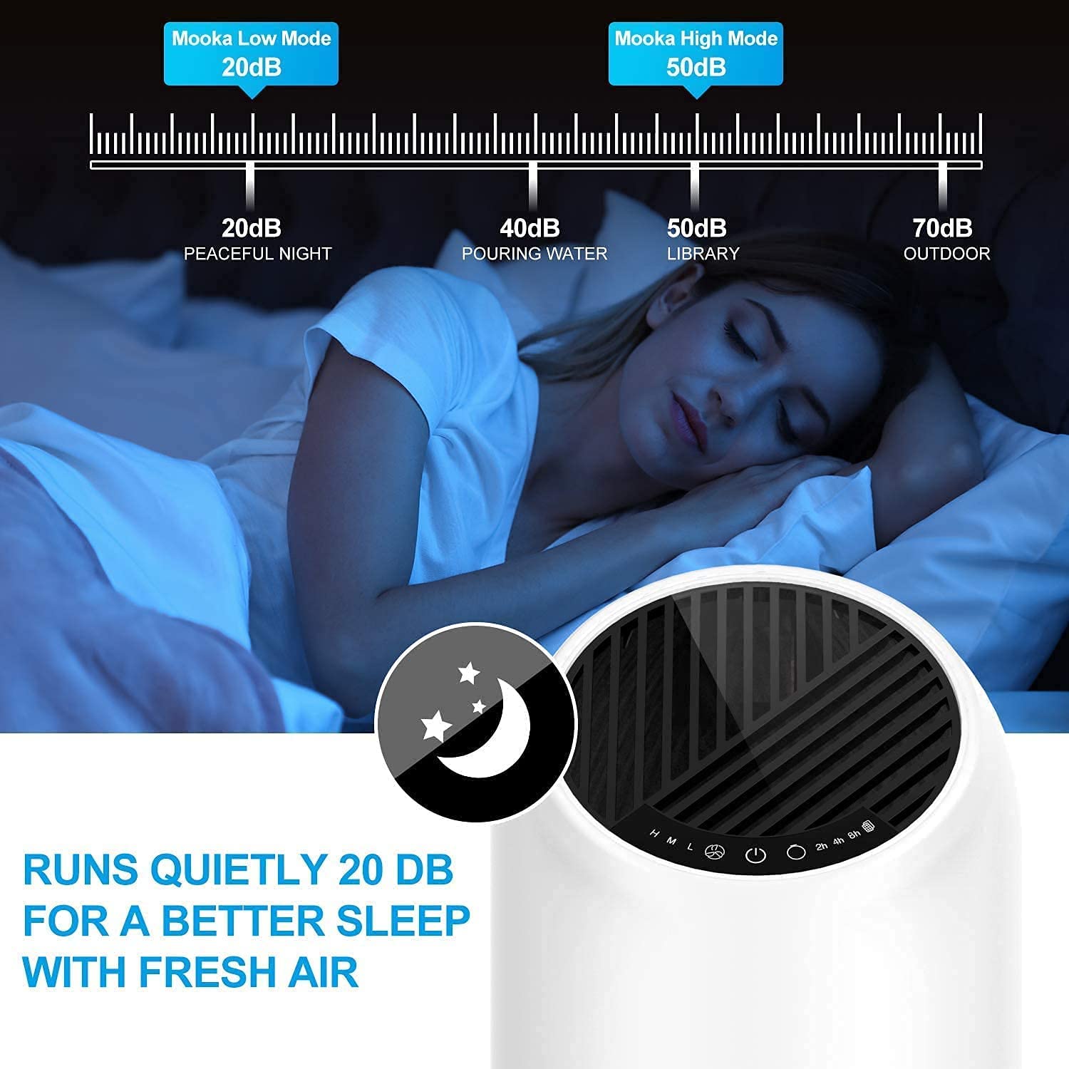 MOOKA Air Purifiers for Home Large Room 880ft²