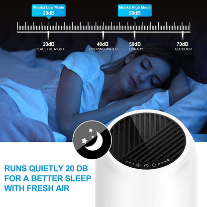 MOOKA Air Purifiers for Home Large Room 880ft²